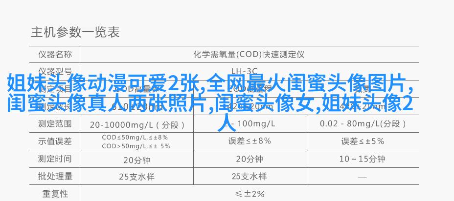 姐妹三人qq头像_微信三姐妹头像