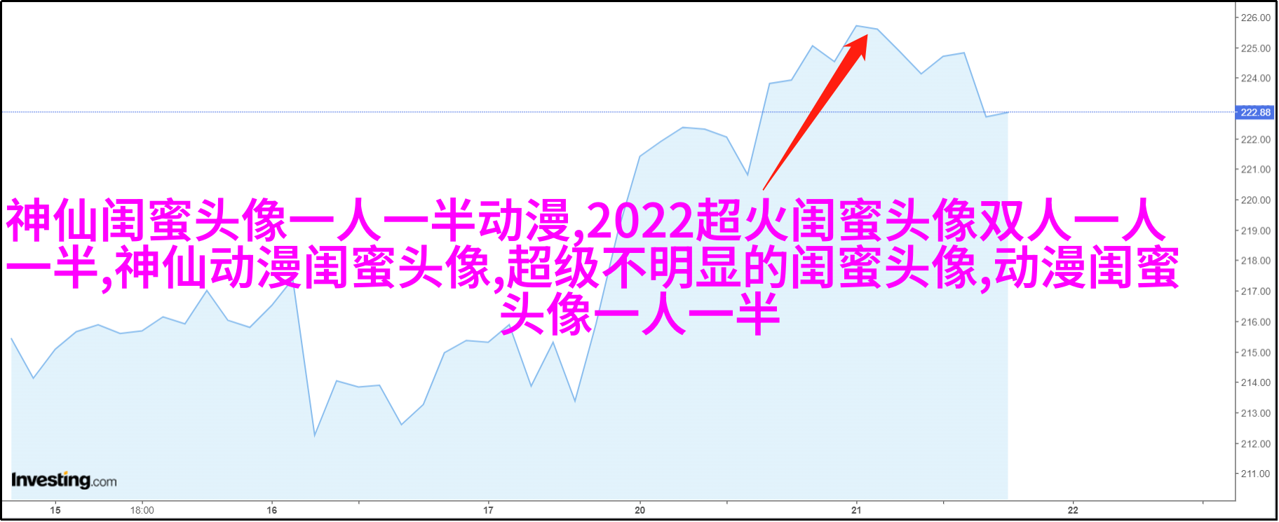 三个姐妹用的头像伤感无字