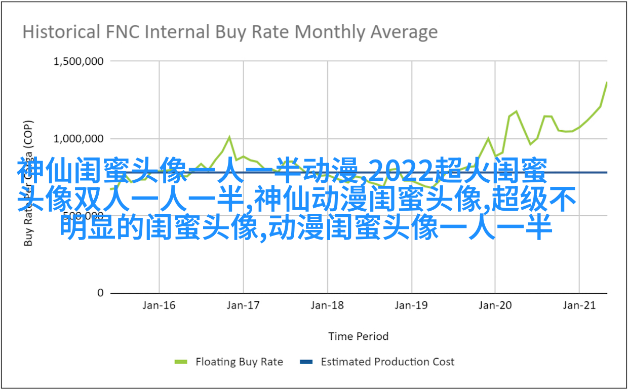 三个姐妹用的头像伤感无字